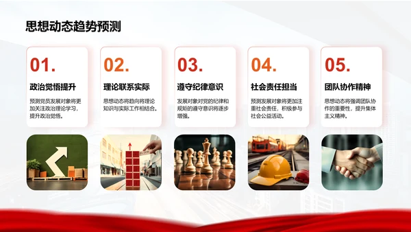 红色商务风党员发展对象思想汇报与提升PPT模板