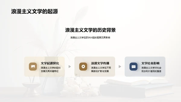 浪漫主义文学探索