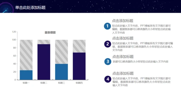 商业计划书通用PPT模板