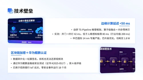 蓝色商务风智能家居商业计划会议演示PPT模版