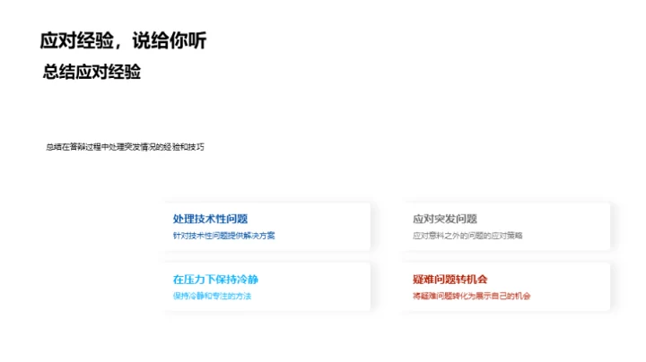 卓越医学论文引领