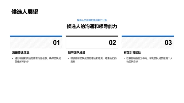 市场营销团队建设PPT模板