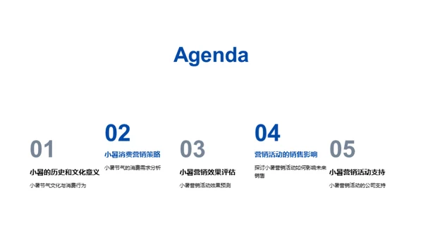 小暑商机