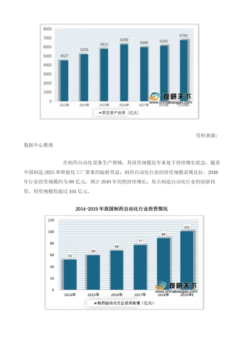 我国制药自动化行业需求量开始逐渐释放未来市场将呈两极分化态势.docx