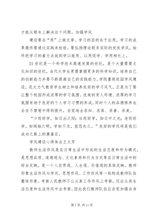 学风建设团会心得.docx