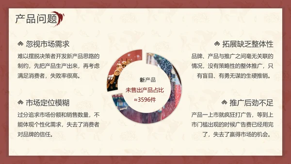 中国红中式故宫元素通用PPT模板