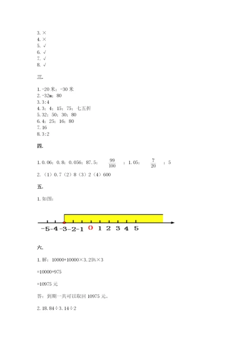 小学数学六年级下册竞赛试题精品（达标题）.docx