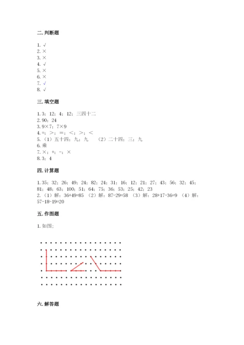 人教版二年级上册数学期末测试卷（夺分金卷）.docx