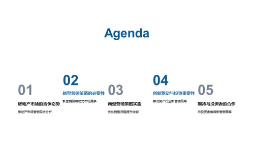 创新营销，房产飞跃