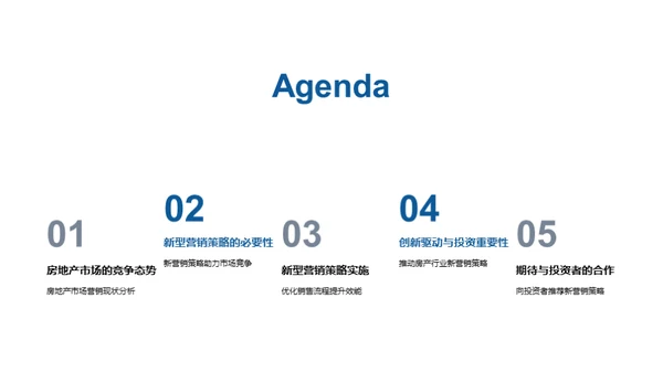 创新营销，房产飞跃