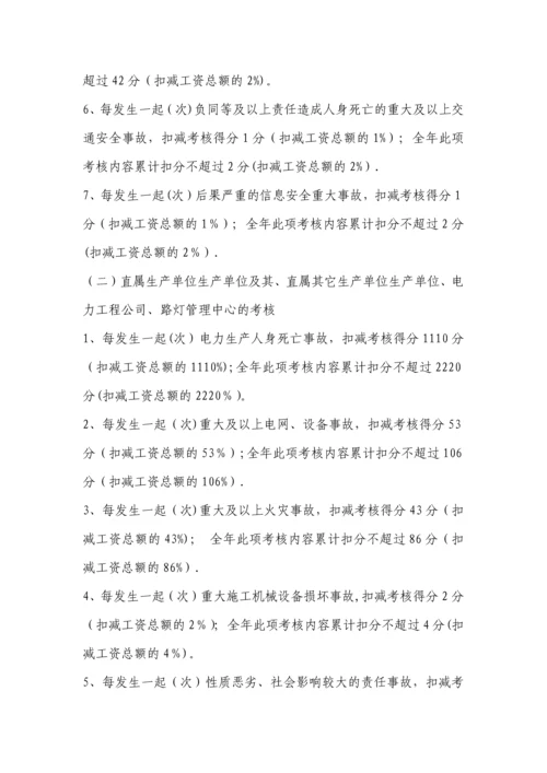 电力工程公司绩效考核办法.docx