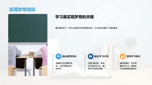 精英路径：学习力提升