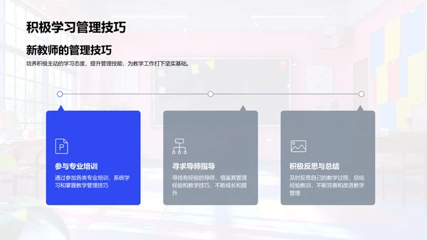 教师教学管理讲解PPT模板