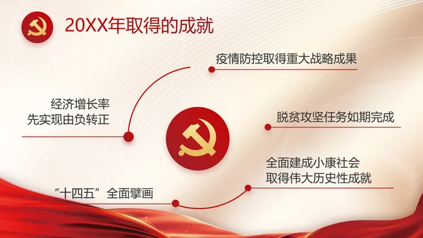 党建党支部年终工作总结汇报PPT党课