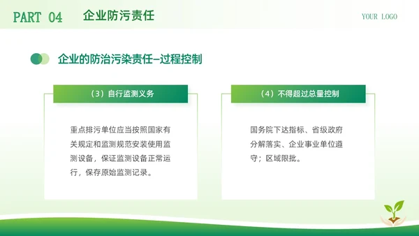 绿色简约商务风中华人民共和国环境保护法企业环保宣传PPT模板法律