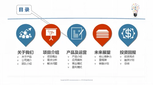 创业互联网电商产品项目分析报告通用PPT模板