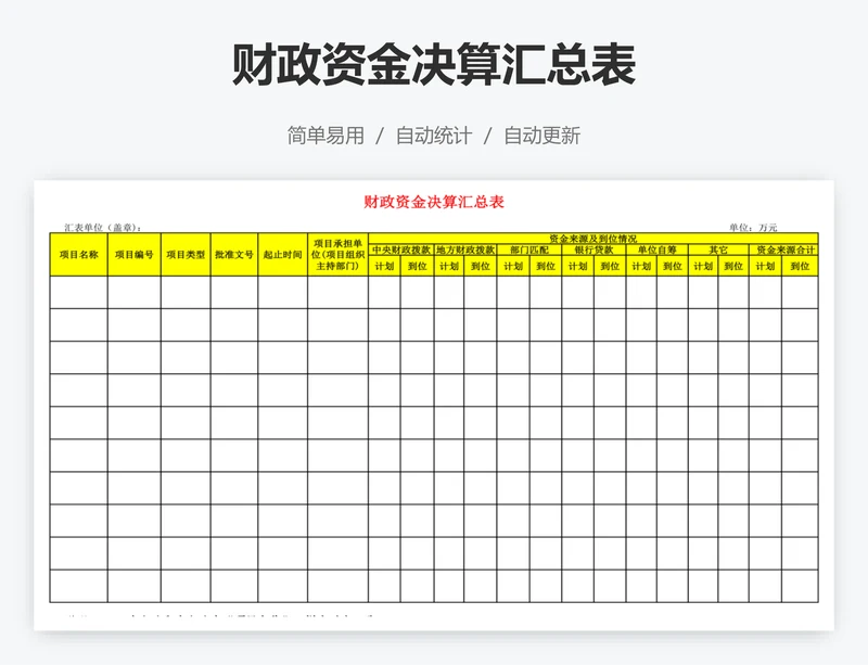 财政资金决算汇总表