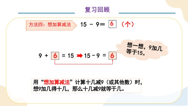 第二单元 整理和复习 （教学课件）一年级下册数学同步备课资料包（人教版2024）(共41张PPT)