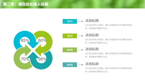 清新绿色环保宣传教育工作总结通用PPT模板