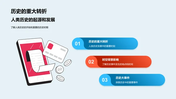 历史研究PPT模板