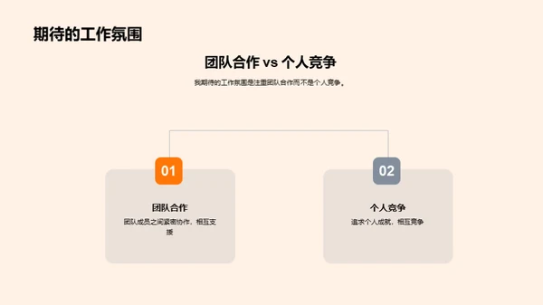 互联网行业翘楚