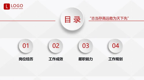 红色商务微粒体企业岗位竞聘个人介绍PPT模板