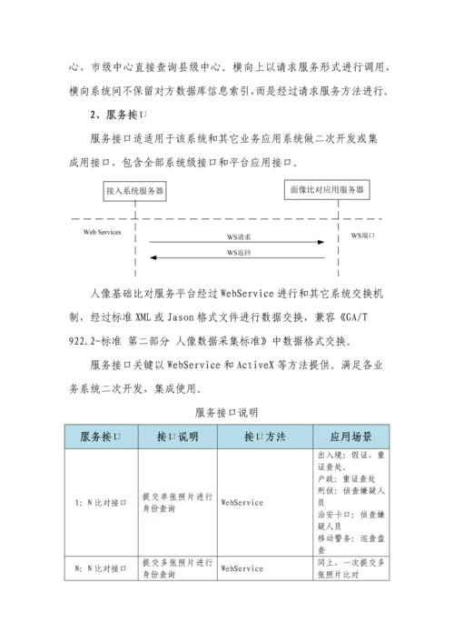 智能人像比对系统解决专项方案.docx