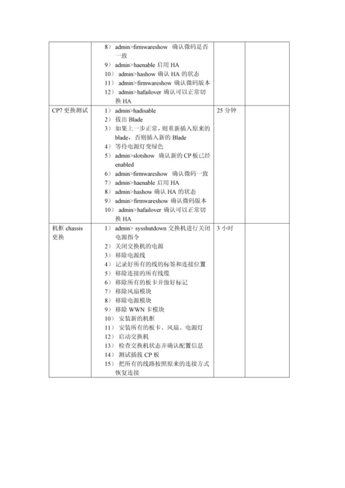 DCX85108交换机CP更换方案.docx