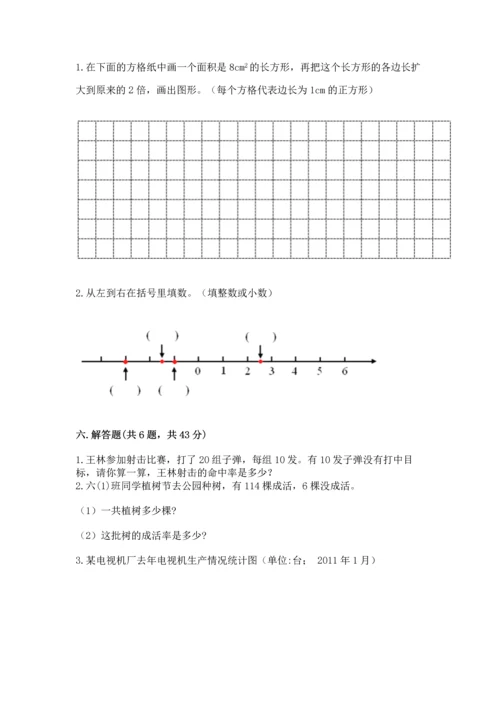 人教版六年级下册数学期末测试卷【满分必刷】.docx