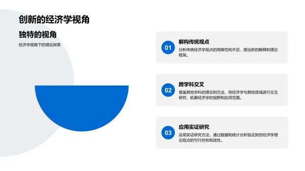 经济学研究攻略PPT模板