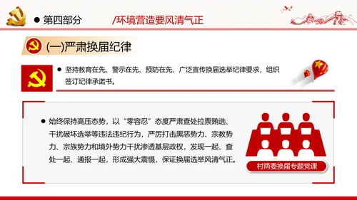 党支部基层组织换届选举工作条例党政党建党课支部团委学习模板