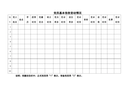 【组织党建】党支部工作台账（17类必备模板表格）.docx