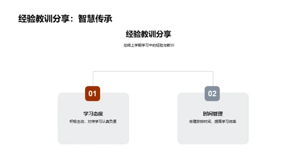 三年级语文新篇章