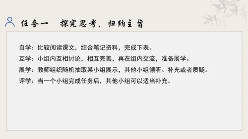 【教学评一体化】第三单元 追寻成长足迹  感悟师生深情-【大单元教学课件】新统编版语文七年级上册(共