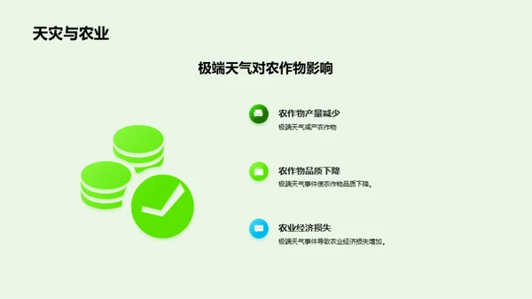 农业气候变化对粮食安全的影响