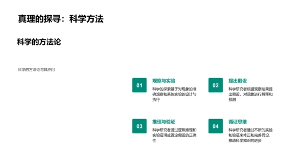 科学探索实践PPT模板