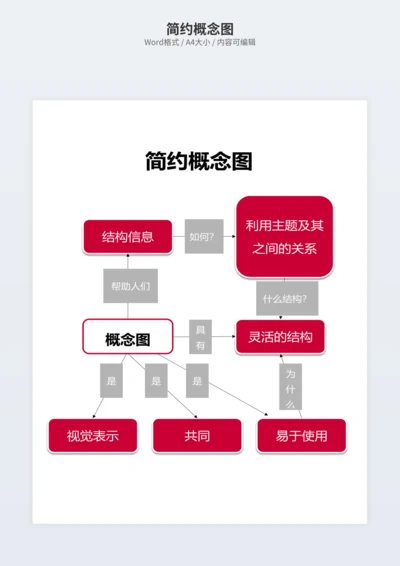 简约概念图