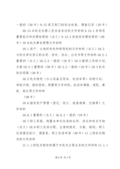 公安部机关文书档案保管期限[精选] (2).docx