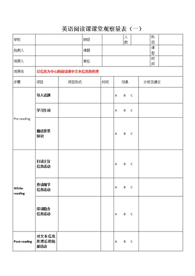 阅读教学课堂观察量表