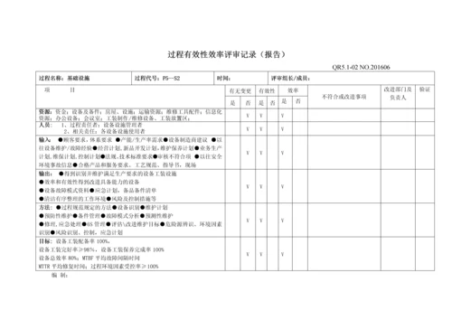 过程有效性效率评审记录.docx