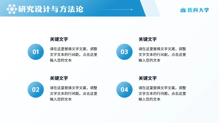 医科大学医学专业学术毕业学术答辩通用PPT模版