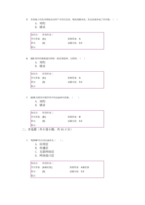 电子商务-阶段作业二.docx