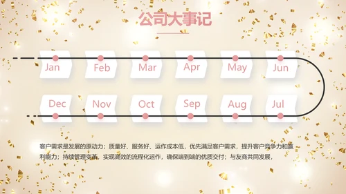 金色大气毕业典礼通用动态PPT模板