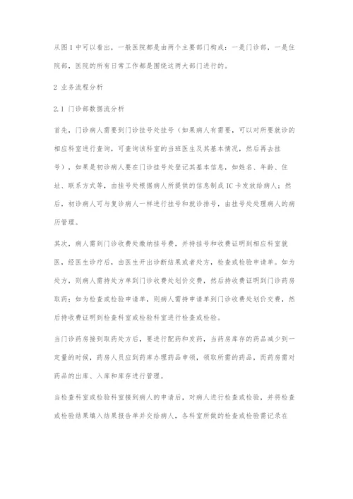 医院病历管理系统设计.docx