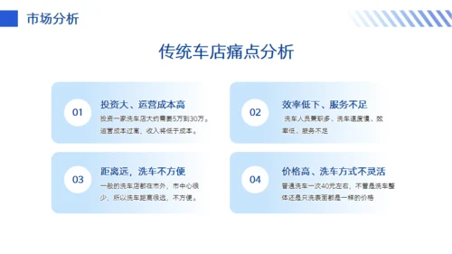 智能洗车项目计划书通用PPT
