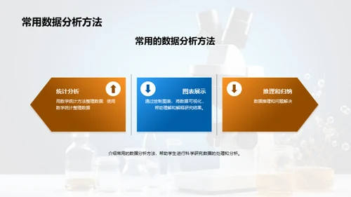 简约风教育培训教学课件PPT模板