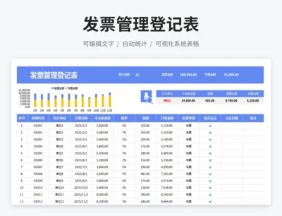 发票管理登记表