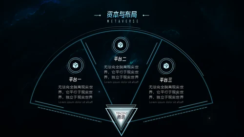 元宇宙科技未来已来通用PPT模板