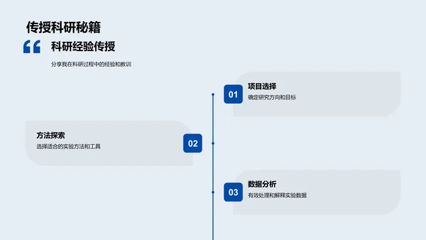 引力奇点理论答辩报告PPT模板