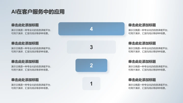 AI驱动数字化
转型路径PPT 